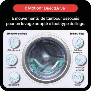 Lavadora de ojo de buey Lg F34X76BSTA - Tactic Bikes